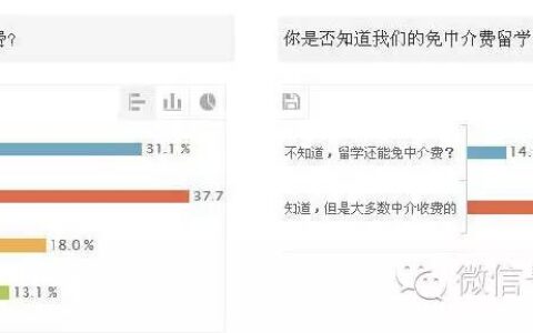认真脸：百伦真的提供免费留学服务！我们一直很真诚很坦诚。