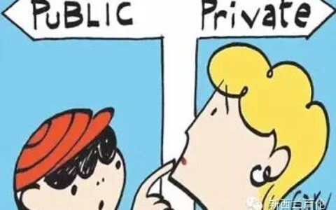 【择校观】新西兰中学公校、私校，只要合适就是好校