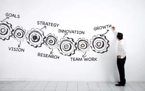 【大龄留学宝典】如何在新西兰就读商科硕士并成功移民？