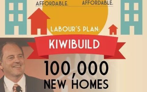 海外建筑业人士的新西兰工作和移民机会