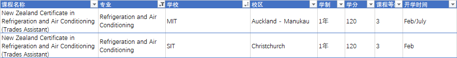 Airconditioning and Refrigeration Mechanic - 空调和制冷机械工