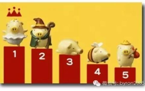 择校必备，新西兰中学口碑排行榜（2014）出炉