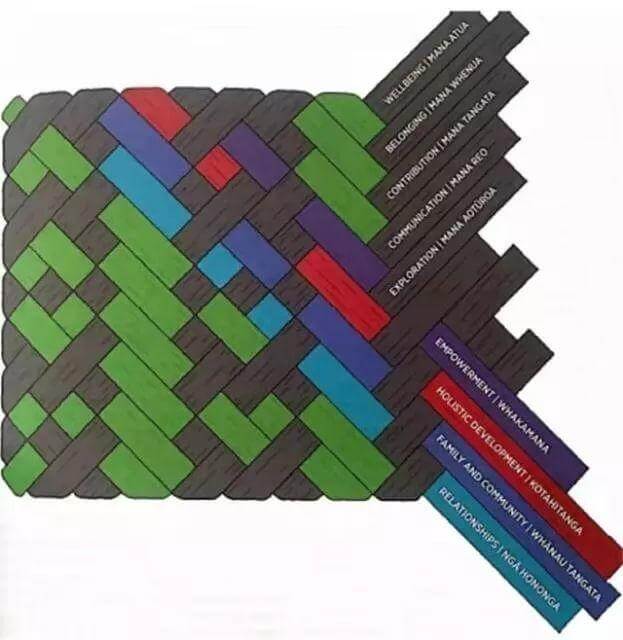 一诺：这个国家的教育惊艳了我