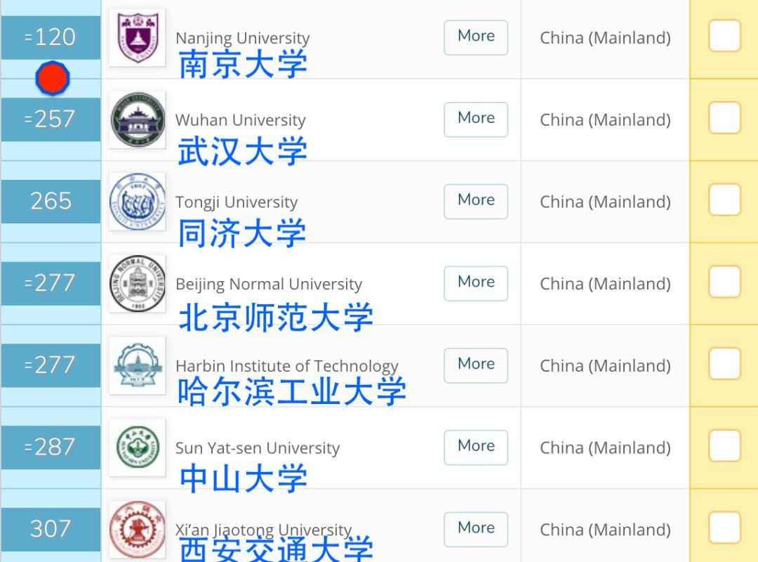 两个女孩儿是如何办了这海边杀手的？