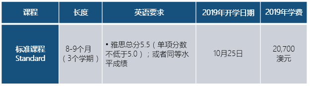 家长和学生弄明白了吗?读预科上世界名校的那些事儿 家长和学生弄明白了吗?读预科上世界名校的那些事儿