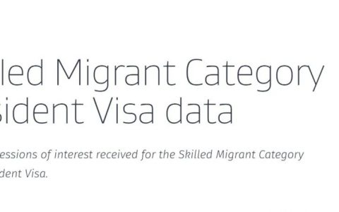 明日技术移民EOI首次抽签7000余人，不符合条件的人还有哪些移民道路？
