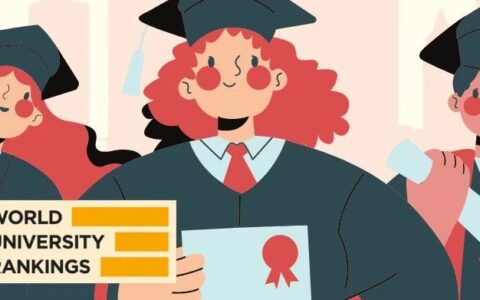 【重磅】澳新大学杀疯了！世界排名全线崛起提升！