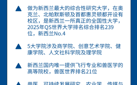 新西兰梅西大学 - 本科预科/国际大一/硕士预科