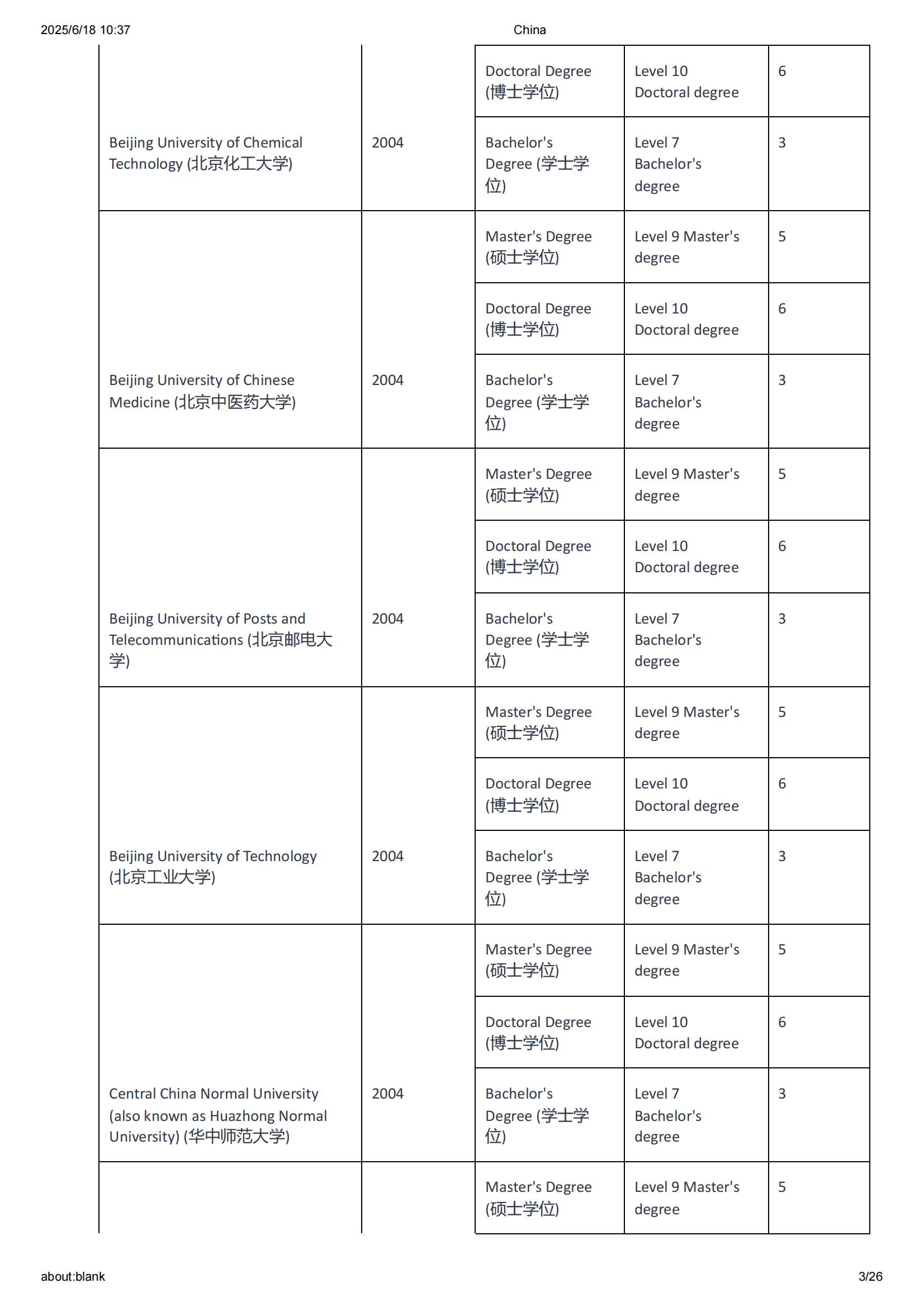 📢新西兰移民局公告