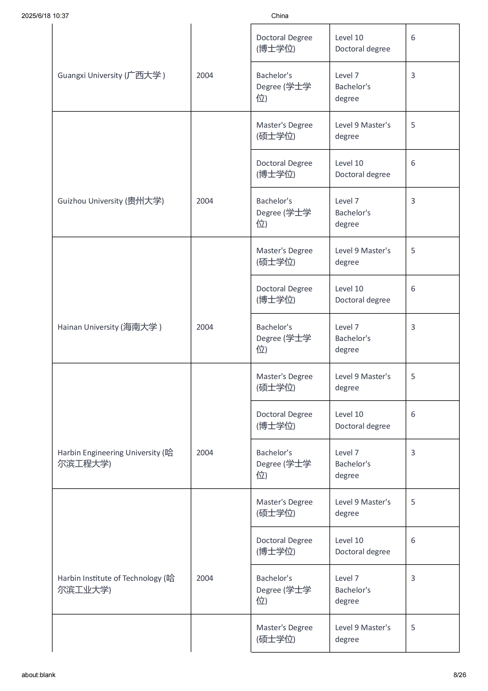 📢新西兰移民局公告