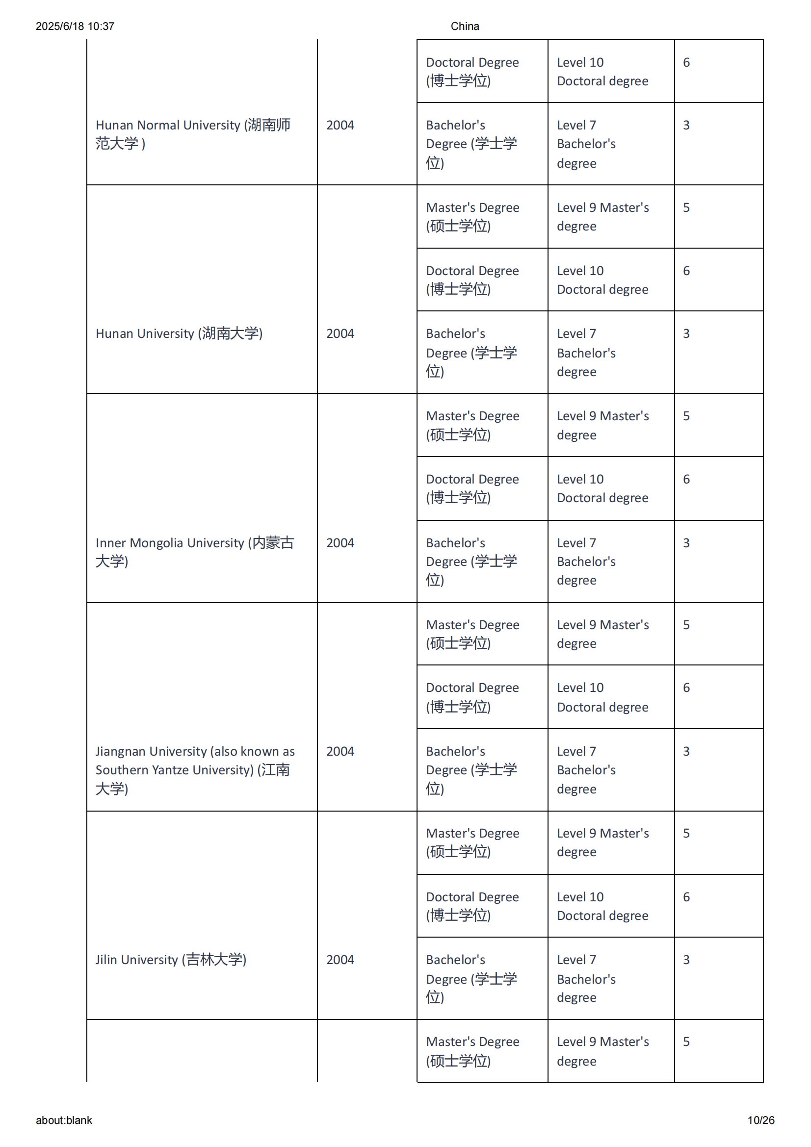 📢新西兰移民局公告