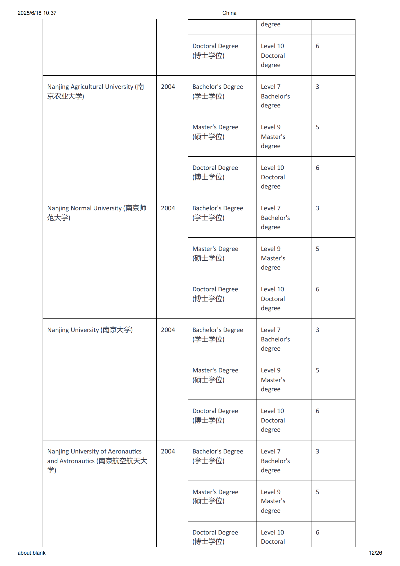 📢新西兰移民局公告