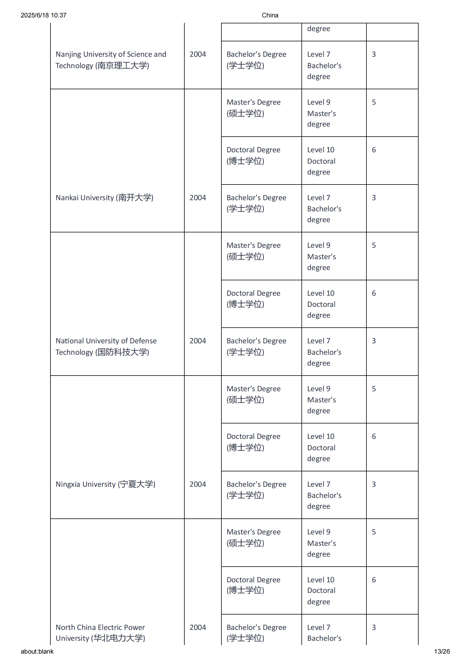📢新西兰移民局公告