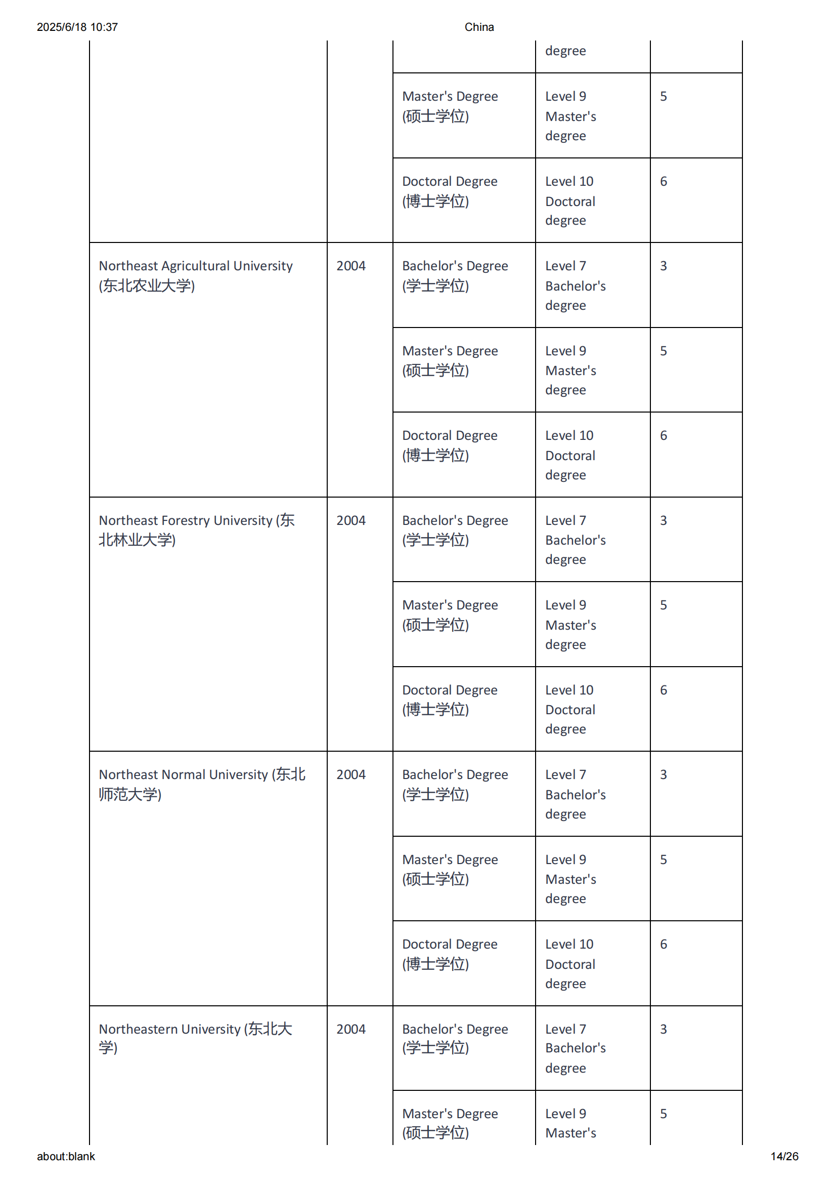 📢新西兰移民局公告