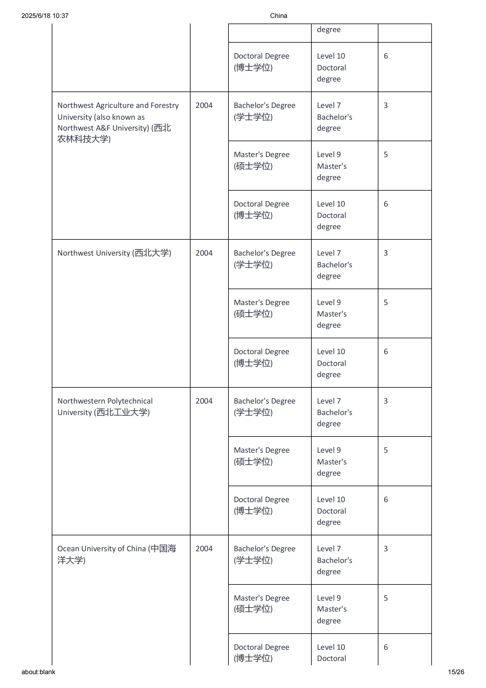 📢新西兰移民局公告