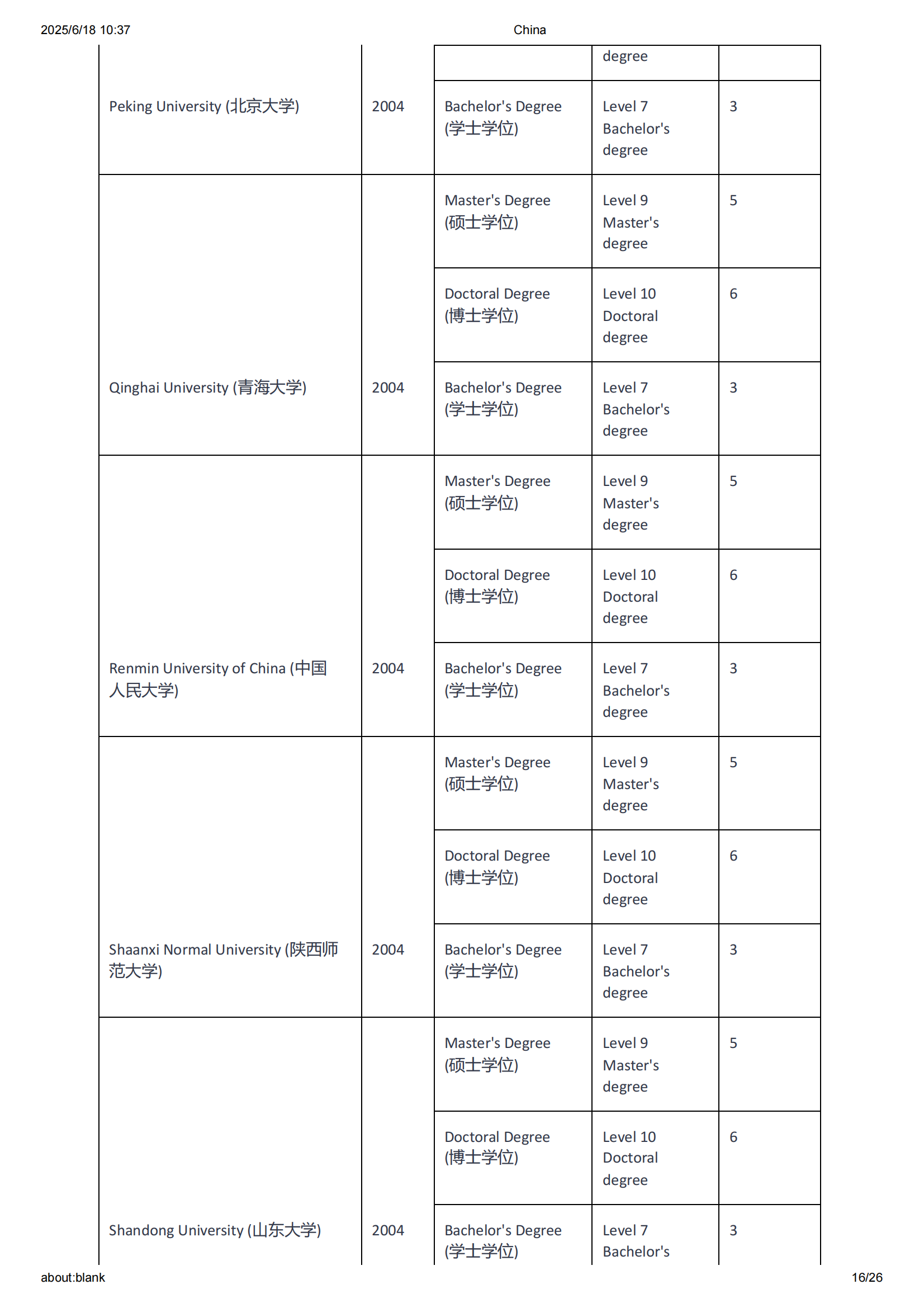 📢新西兰移民局公告