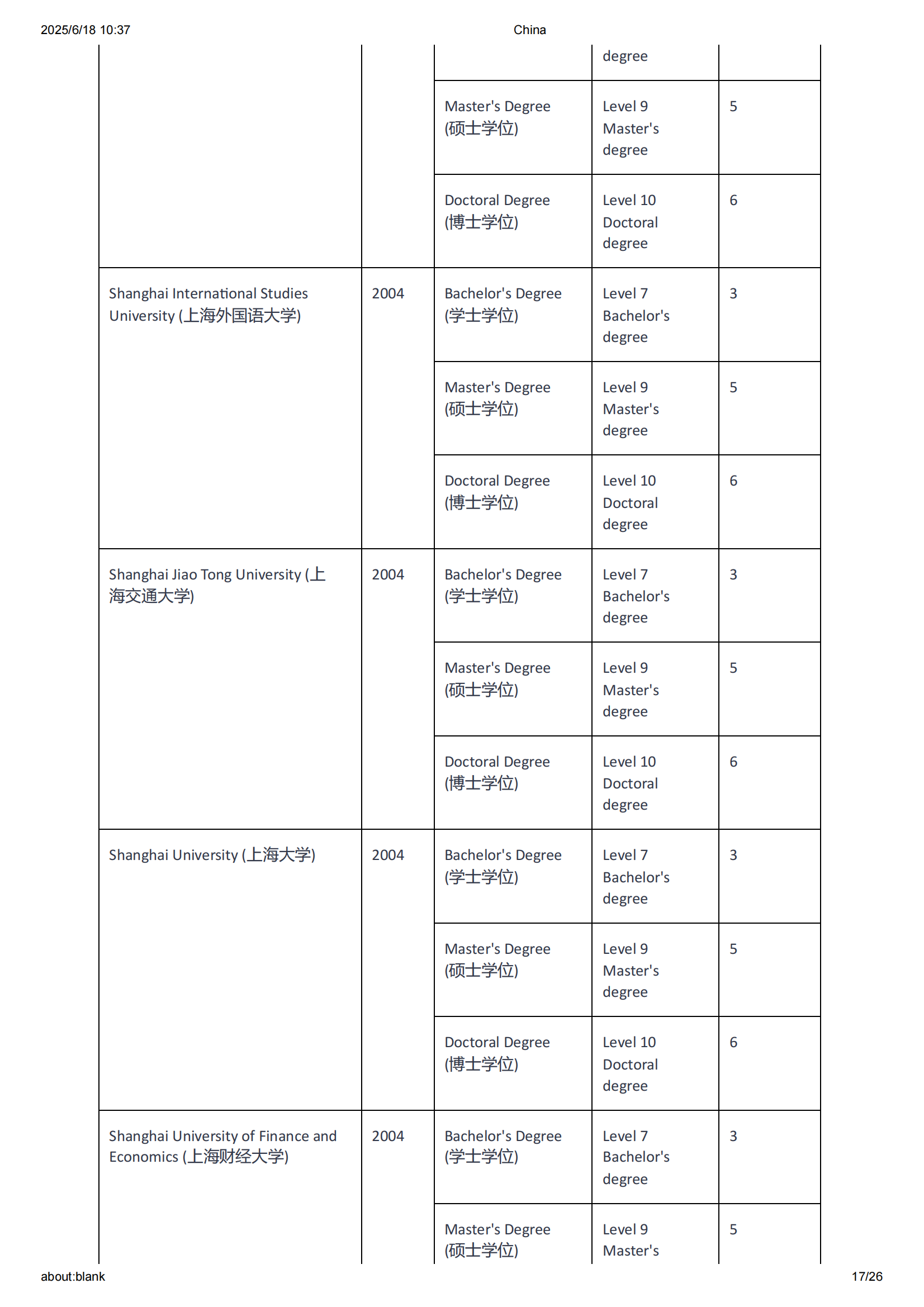 📢新西兰移民局公告