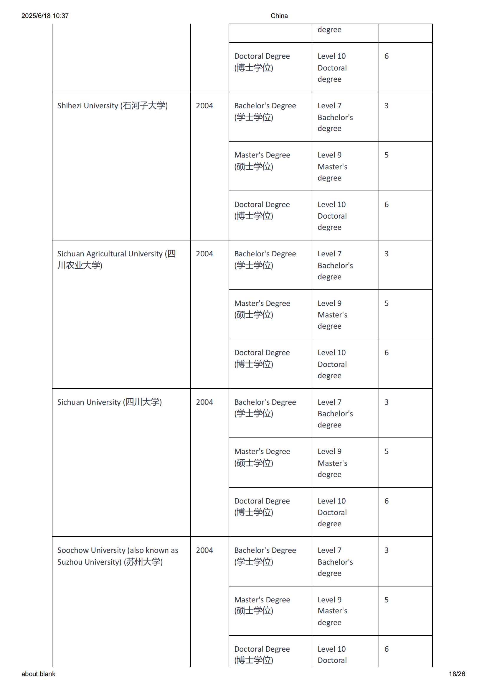 📢新西兰移民局公告