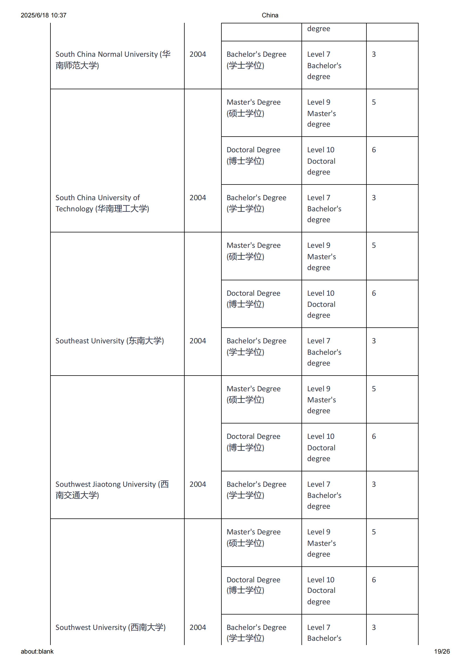 📢新西兰移民局公告