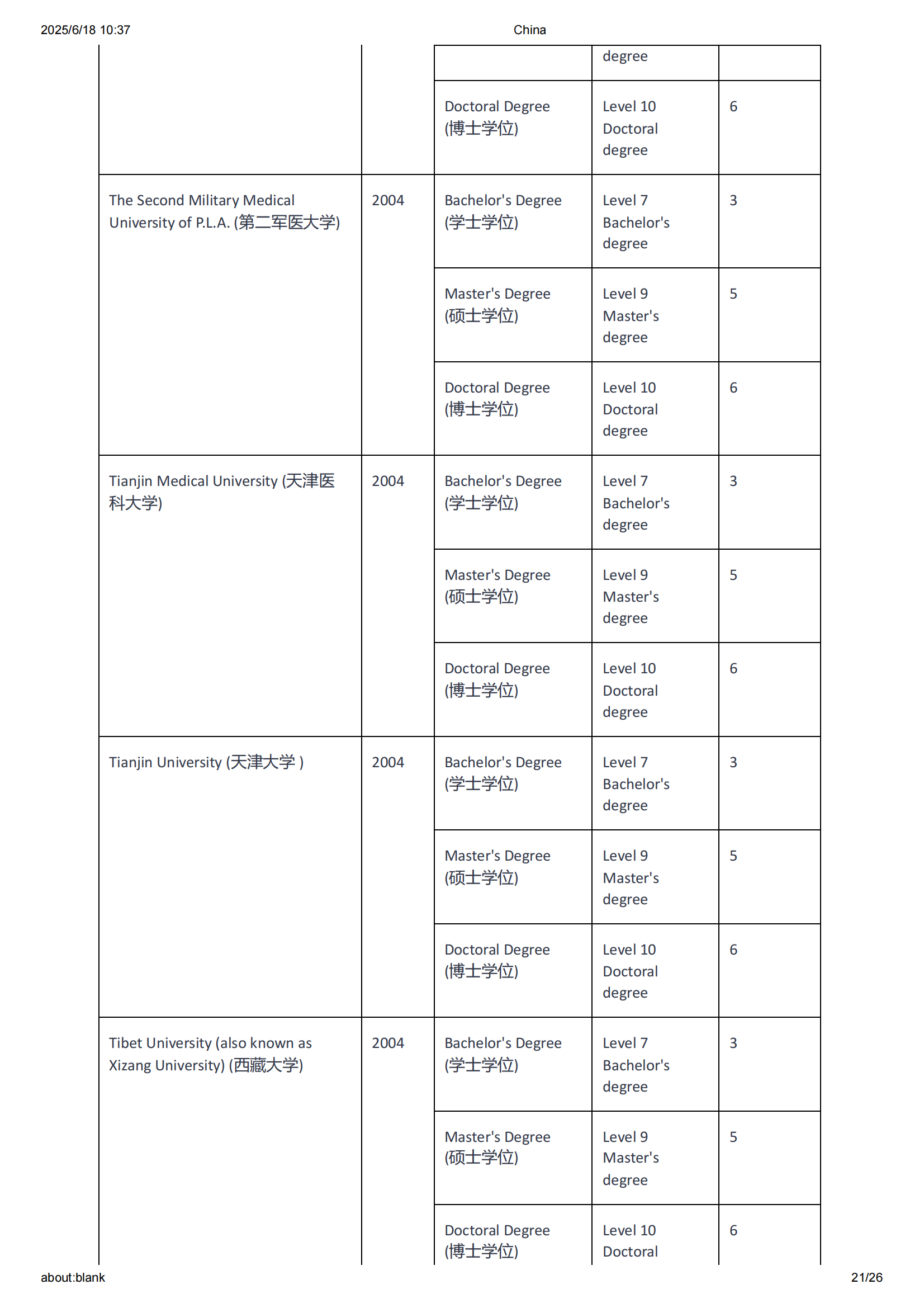📢新西兰移民局公告