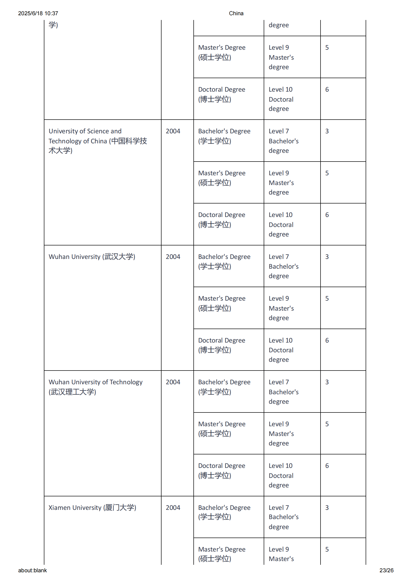📢新西兰移民局公告