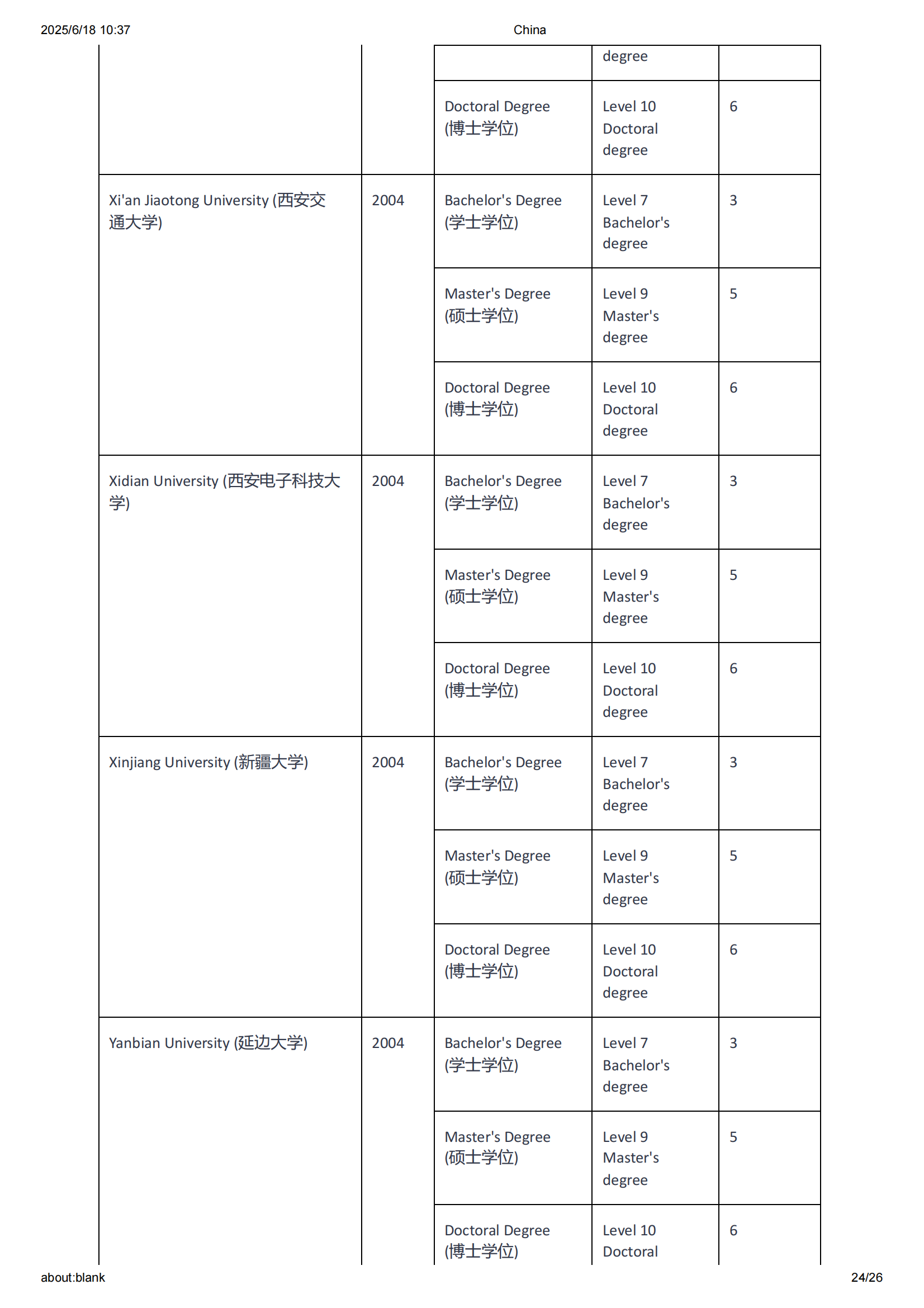📢新西兰移民局公告