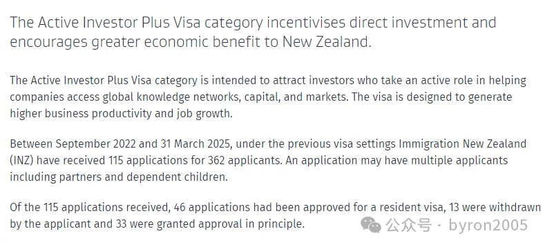 新西兰投资移民回暖？最新数据出炉！平均14天获批原则性批准，这些趋势值得关注！
