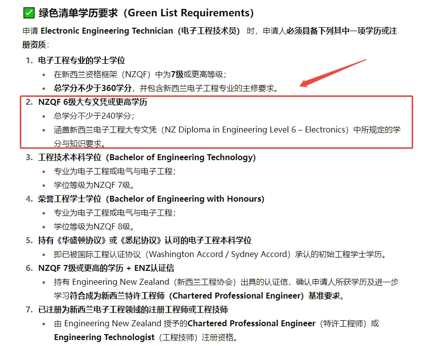 新西兰电子工程大专： 绿名单职业直通车！