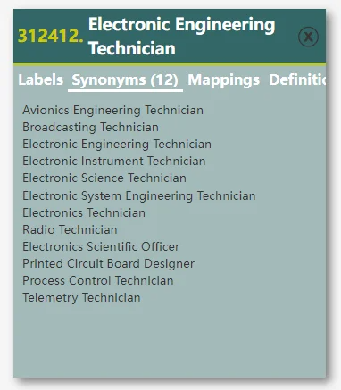 新西兰电子工程大专： 绿名单职业直通车！