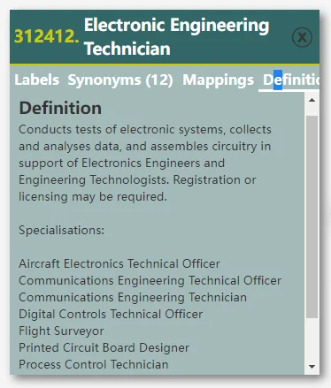 新西兰电子工程大专： 绿名单职业直通车！