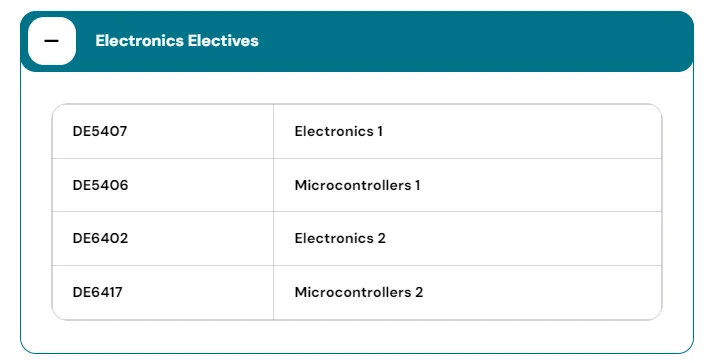 新西兰电子工程大专： 绿名单职业直通车！