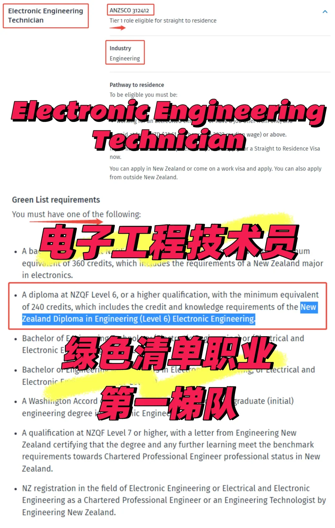 新西兰电子工程大专： 绿名单职业直通车！