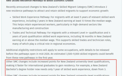 重磅｜在新西兰读学历加分大幅上调↑ 新西兰硕士学历打分6分！新增低学历移民通道。