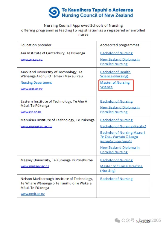 【名额已满】2027年怀卡托大学护理实践硕士：硕士预科在读学生或该如何重规划？新西兰护理留学该怎么选？