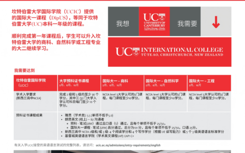 UC 坎特伯雷大学 + UCIC 的国际大一路径