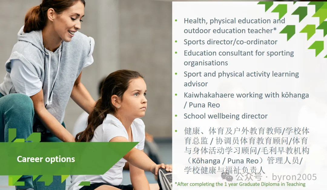 AUT 运动科学与健康学院“真相局”：课程规划、实习与就业的全梳理