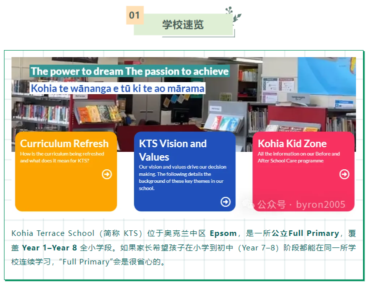 奥克兰Epsom公立小学 Kohia Terrace School(KTS)详解:Year 1–8、Structured Literacy读写体系教学特色