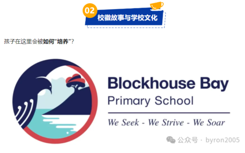 【百年小学新生报到实况】一文读懂 Blockhouse Bay Primary School 的学习环境与支持