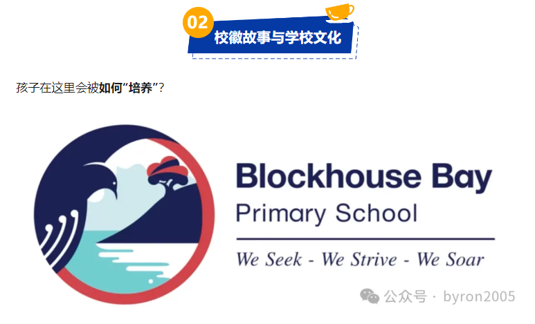【百年小学新生报到实况】一文读懂 Blockhouse Bay Primary School 的学习环境与支持