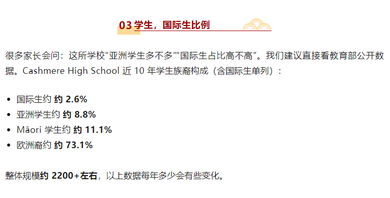想在基督城读一所“学术硬、活动强、管理稳”的公立高中？这所 1956 年建校的 Cashmere High School 值得你认真了解!