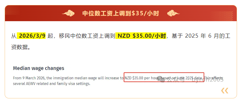 【移民局重磅更新】中位数工资涨到 /h（3月9日起生效）+ NOL 国家职业清单新增 47 个 AEWV 职业