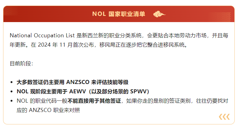 【移民局重磅更新】中位数工资涨到 /h（3月9日起生效）+ NOL 国家职业清单新增 47 个 AEWV 职业