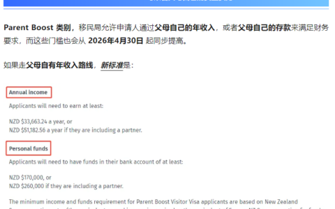新西兰父母签证越来越“看财力”了：Parent Boost 门槛涨了，父母团聚还在等“中奖”，父母退休移民调整还远吗？