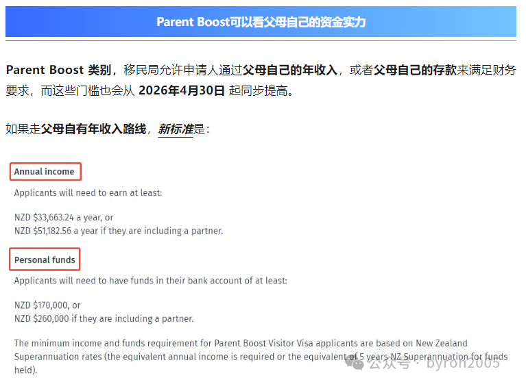 新西兰父母签证越来越“看财力”了：Parent Boost 门槛涨了，父母团聚还在等“中奖”，父母退休移民调整还远吗？