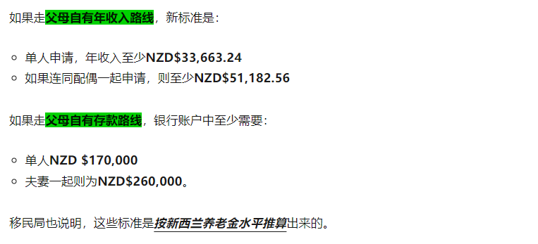 新西兰父母签证越来越“看财力”了：Parent Boost 门槛涨了，父母团聚还在等“中奖”，父母退休移民调整还远吗？