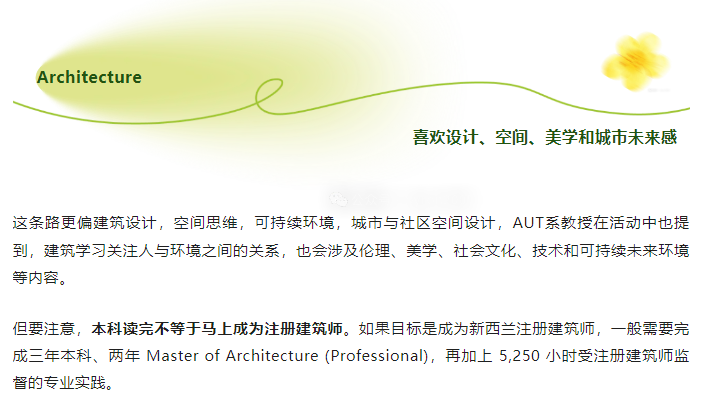 【绿名单】建筑环境专业解析：不只是画图，也不只是工地而是未来城市、可持续建造、真实项目、行业连接和跨学科学习