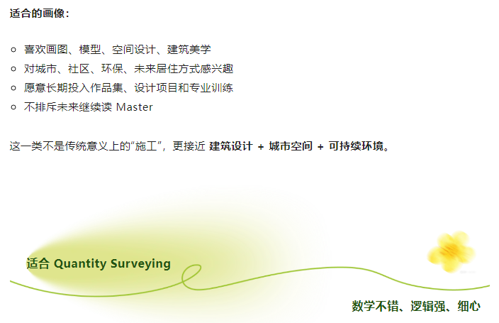 【绿名单】建筑环境专业解析：不只是画图，也不只是工地而是未来城市、可持续建造、真实项目、行业连接和跨学科学习