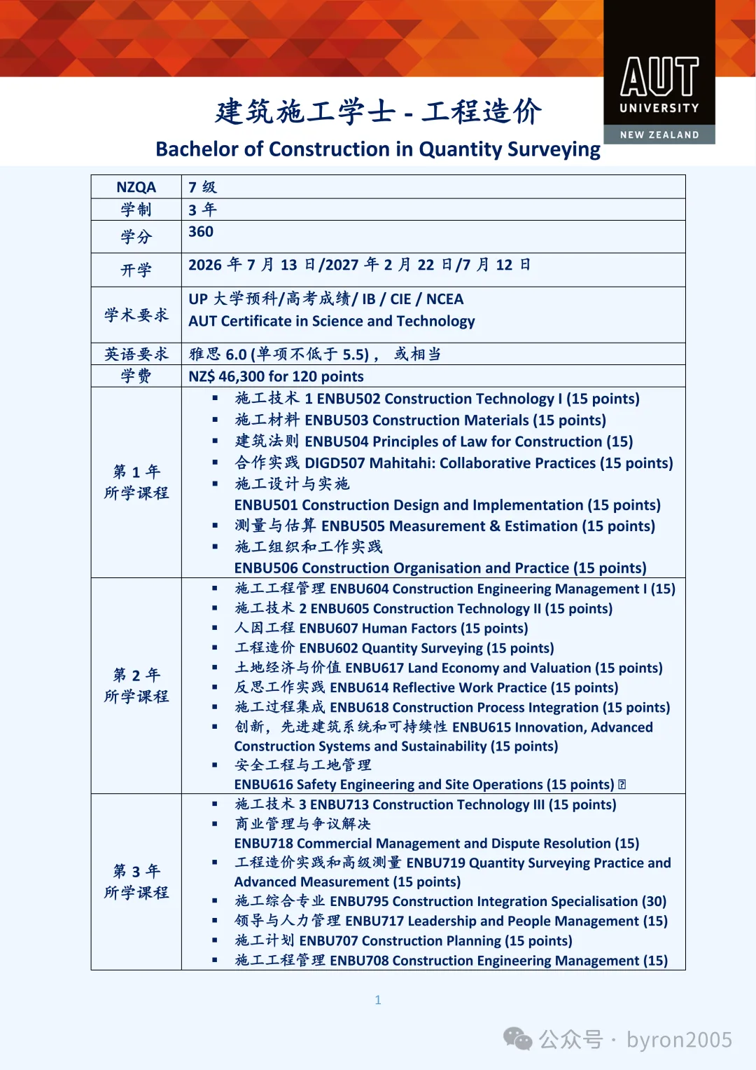【绿名单】建筑环境专业解析：不只是画图，也不只是工地而是未来城市、可持续建造、真实项目、行业连接和跨学科学习