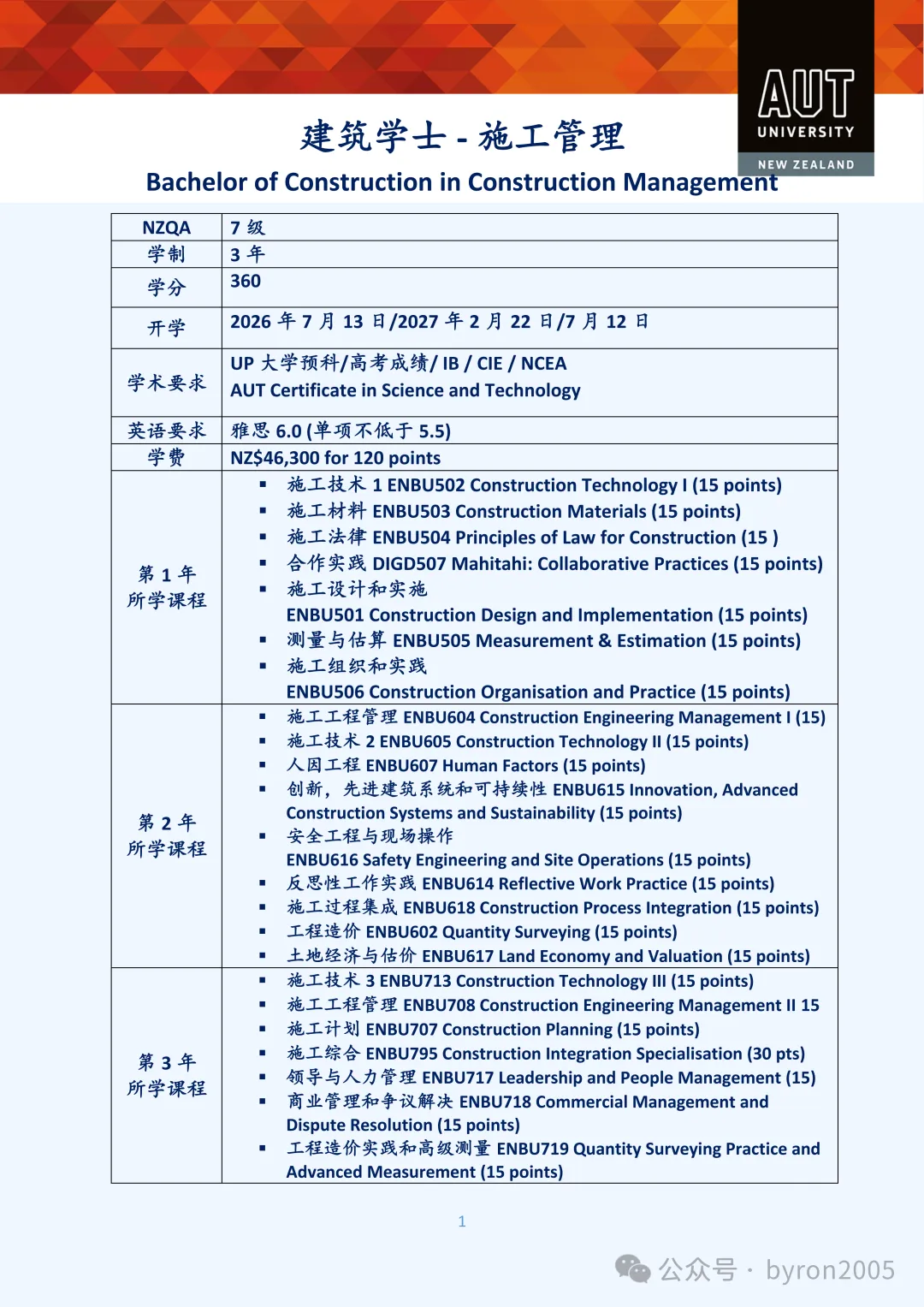 【绿名单】建筑环境专业解析：不只是画图，也不只是工地而是未来城市、可持续建造、真实项目、行业连接和跨学科学习