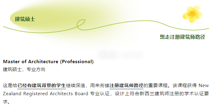 【绿名单】建筑环境专业解析：不只是画图，也不只是工地而是未来城市、可持续建造、真实项目、行业连接和跨学科学习